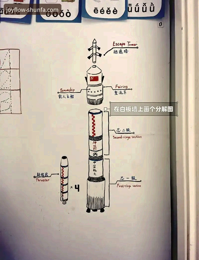 深度解析火箭大胜尼克斯：从战术博弈到数据洞察的实用指南