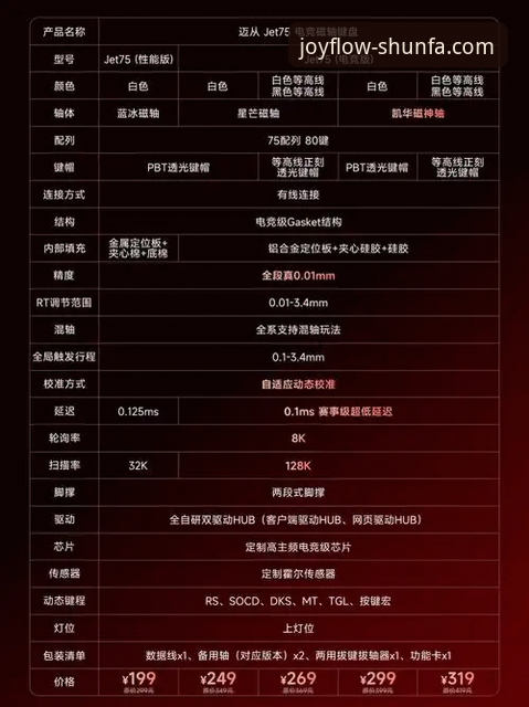 顺发娱乐新版本功能怎么下载 揭秘:顺发娱乐新版本功能怎么下载?老用户亲身实测分享