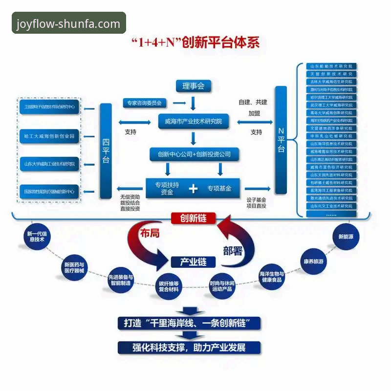解决顺发娱乐APP下载安装失败的5个核心步骤与行业趋势解读