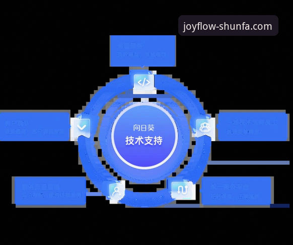 顺发娱乐在线客服对比 揭秘顺发娱乐在线客服:高效支持背后的真实体验对比