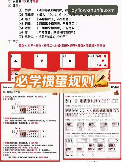 顺发娱乐精彩游戏使用指南详解